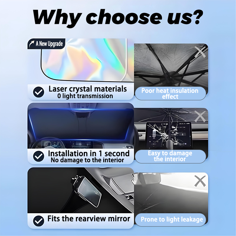Araba güneşliği Renault Megane - Tech Accessories For Car incelemesi ve fiyatı